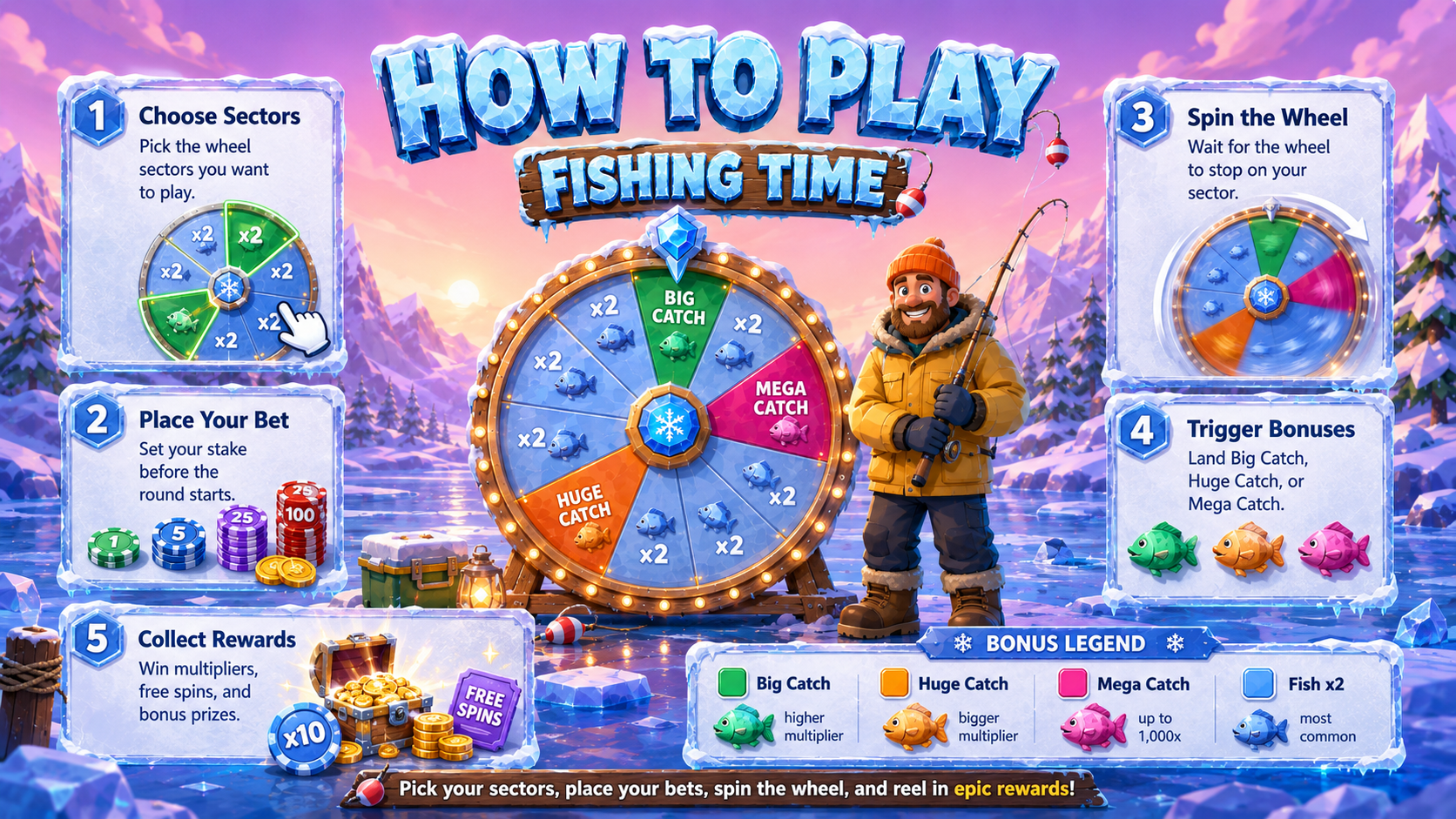 So spielst du Fishing Time - Chip wählen, setzen, Rad drehen